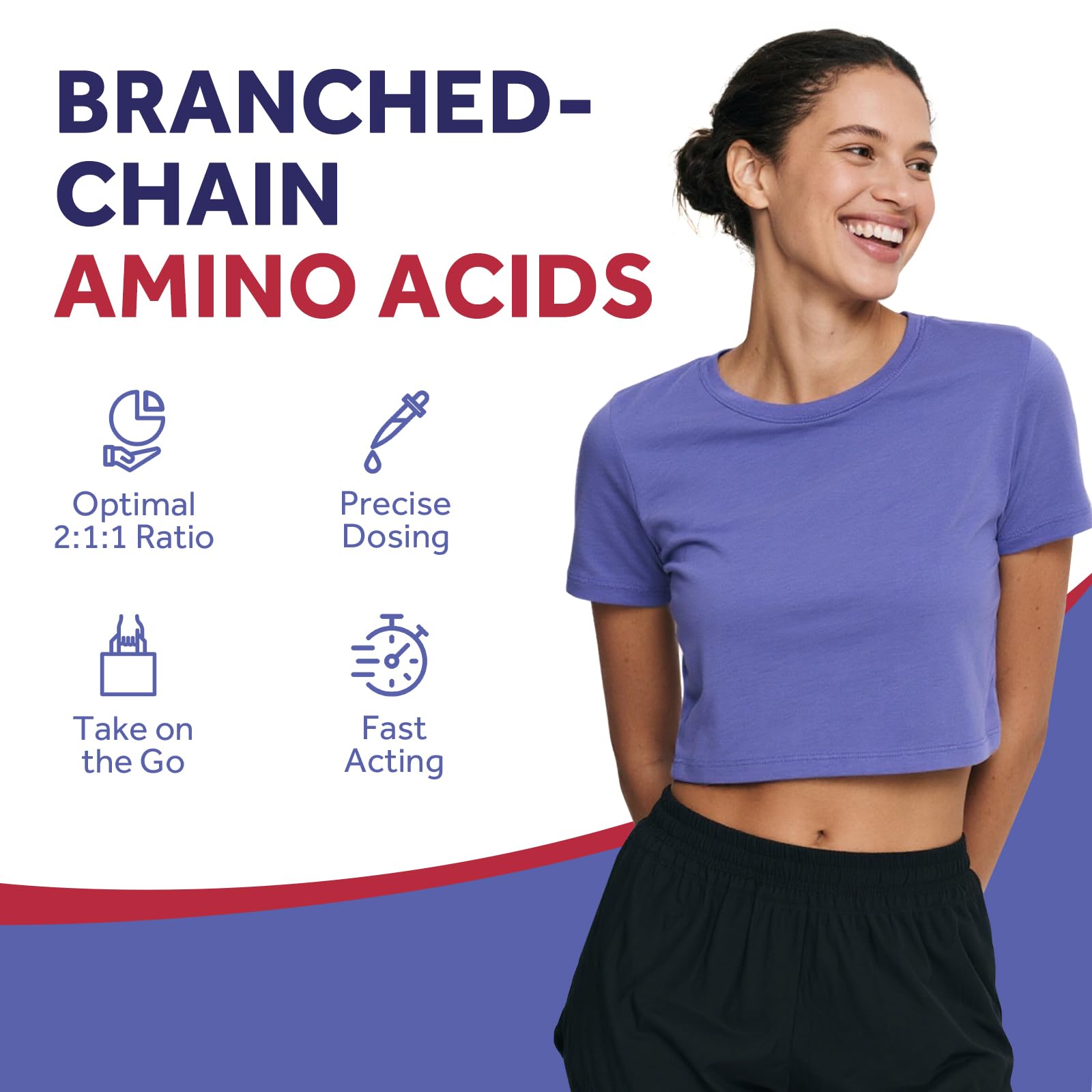 Doctor's Recipes BCAA Capsules open bottle with capsules visible
