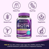 Doctor's Recipes Biotin Supplement 10,000 mcg back view