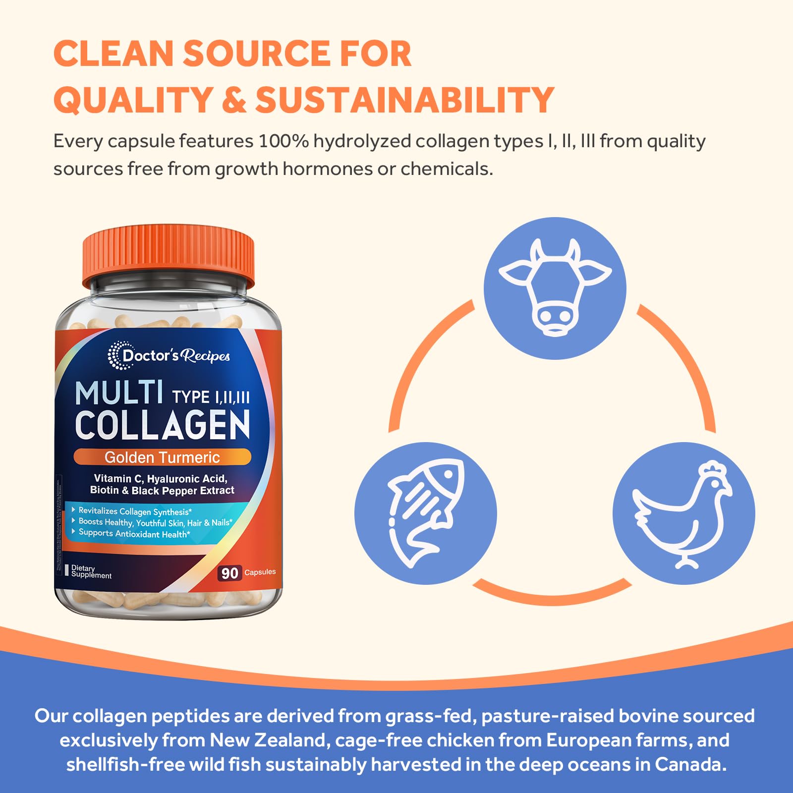 Doctor's Recipes Collagen Complex 100g ingredients list