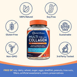Doctor's Recipes Collagen Complex 100g packaging