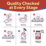 Doctor's Recipes CoQ10 softgels in a health setting