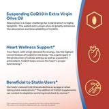 Doctor's Recipes CoQ10 softgels side view