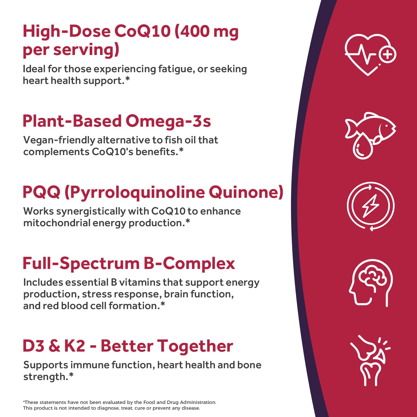 Doctor's Recipes CoQ10 Supplement 400mg ingredients list