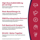 Doctor's Recipes CoQ10 Supplement 400mg ingredients list