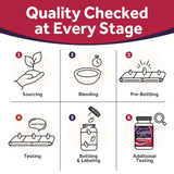 Doctor's Recipes CoQ10 Supplement 400mg on a kitchen counter