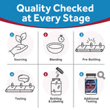 Doctor's Recipes Creatine HCl packaging and product details