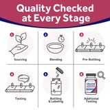 Doctor's Recipes Creatine Monohydrate Capsules packaging details