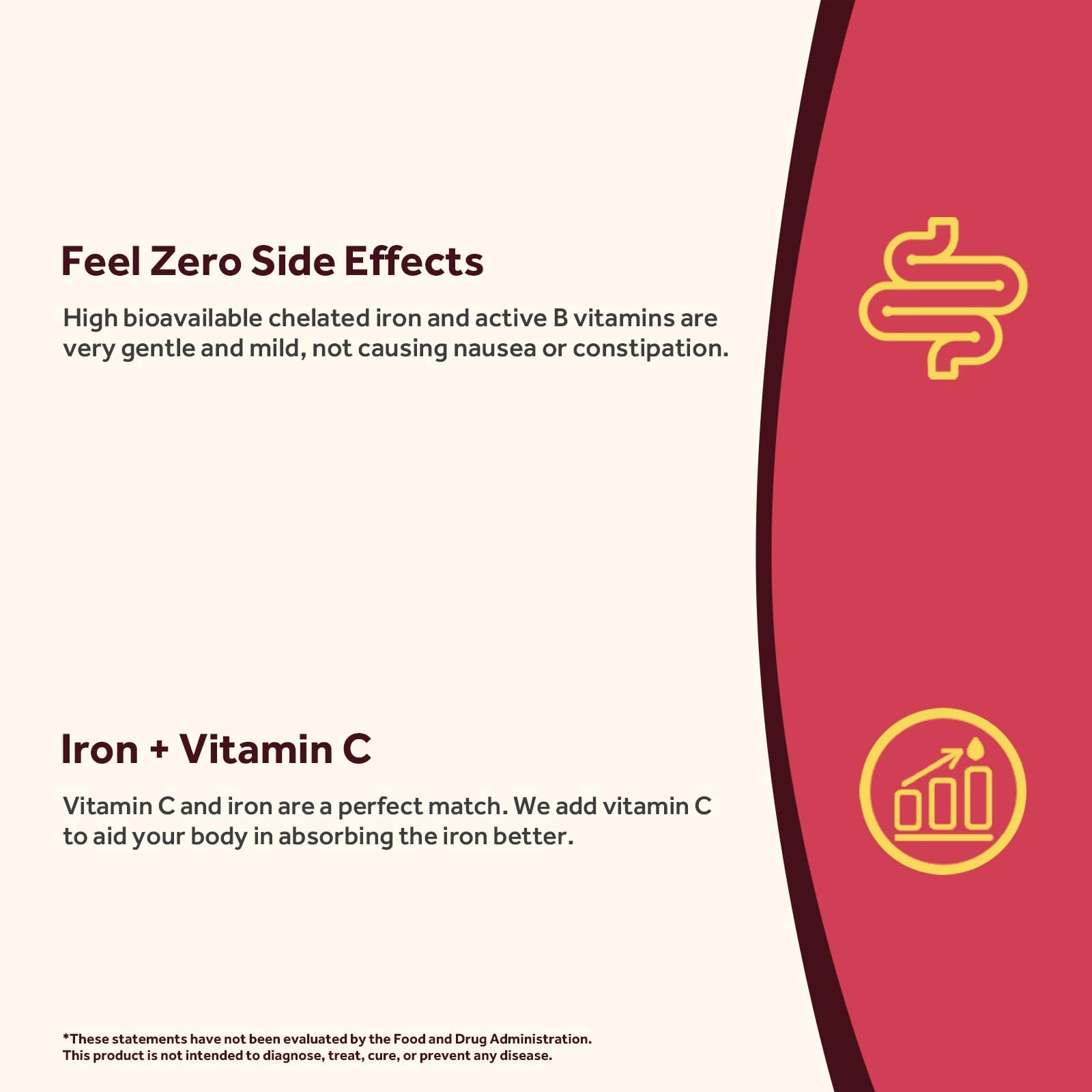 Doctor's Recipes Iron Plus Supplement 36mg Iron Capsules packaging
