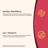 Doctor's Recipes Iron Plus Supplement 36mg Iron Capsules packaging