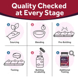 Doctor's Recipes Iron Supplement label details