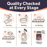 Doctor's Recipes Methyl B12 5000 mcg ingredients list