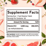 Doctor's Recipes Methyl B12 5000 mcg packaging side view