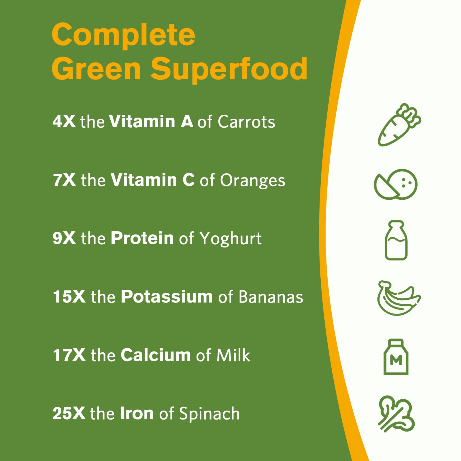 Doctor's Recipes Moringa Supplement 240g packaging