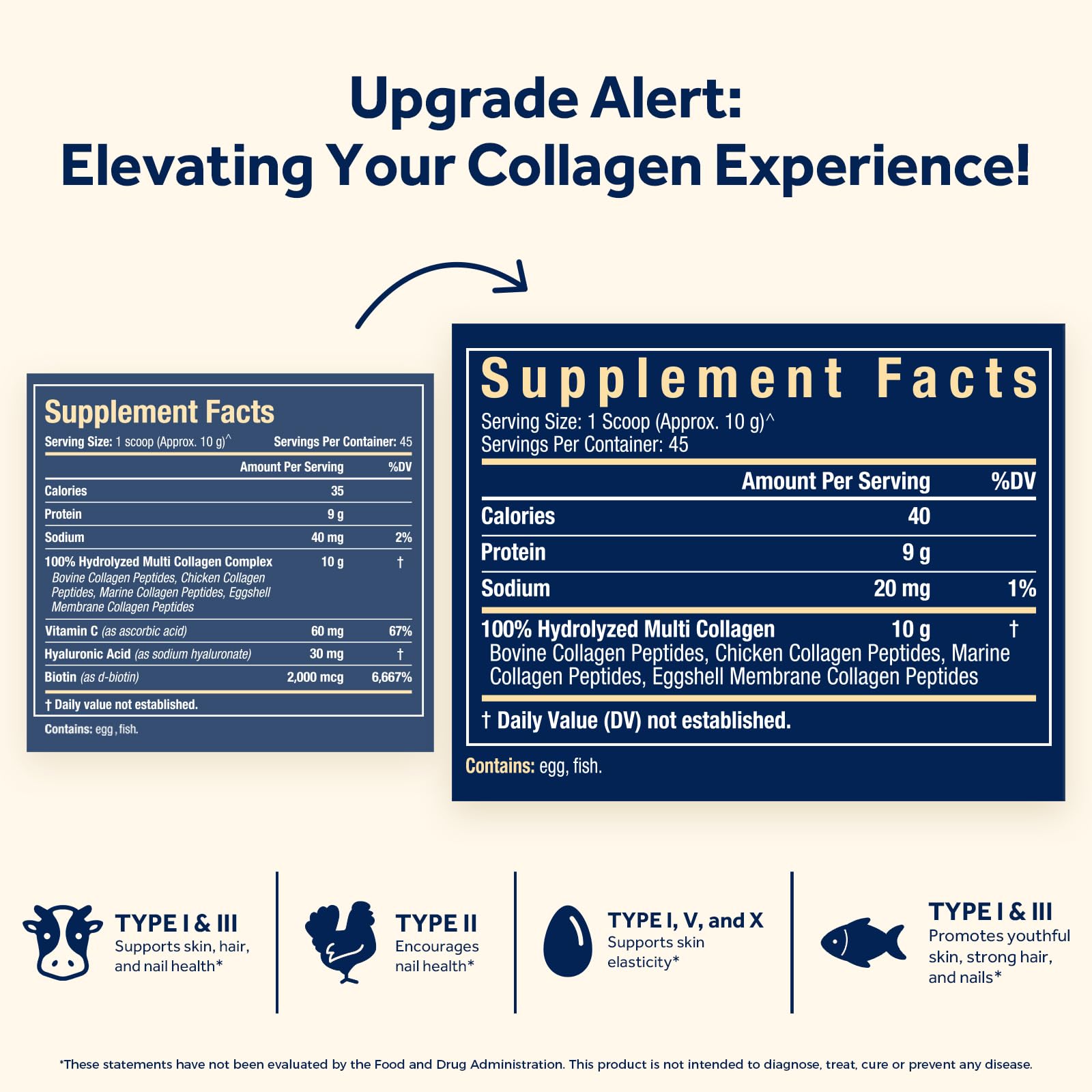 Doctor's Recipes Multi Collagen Peptides Powder packaging