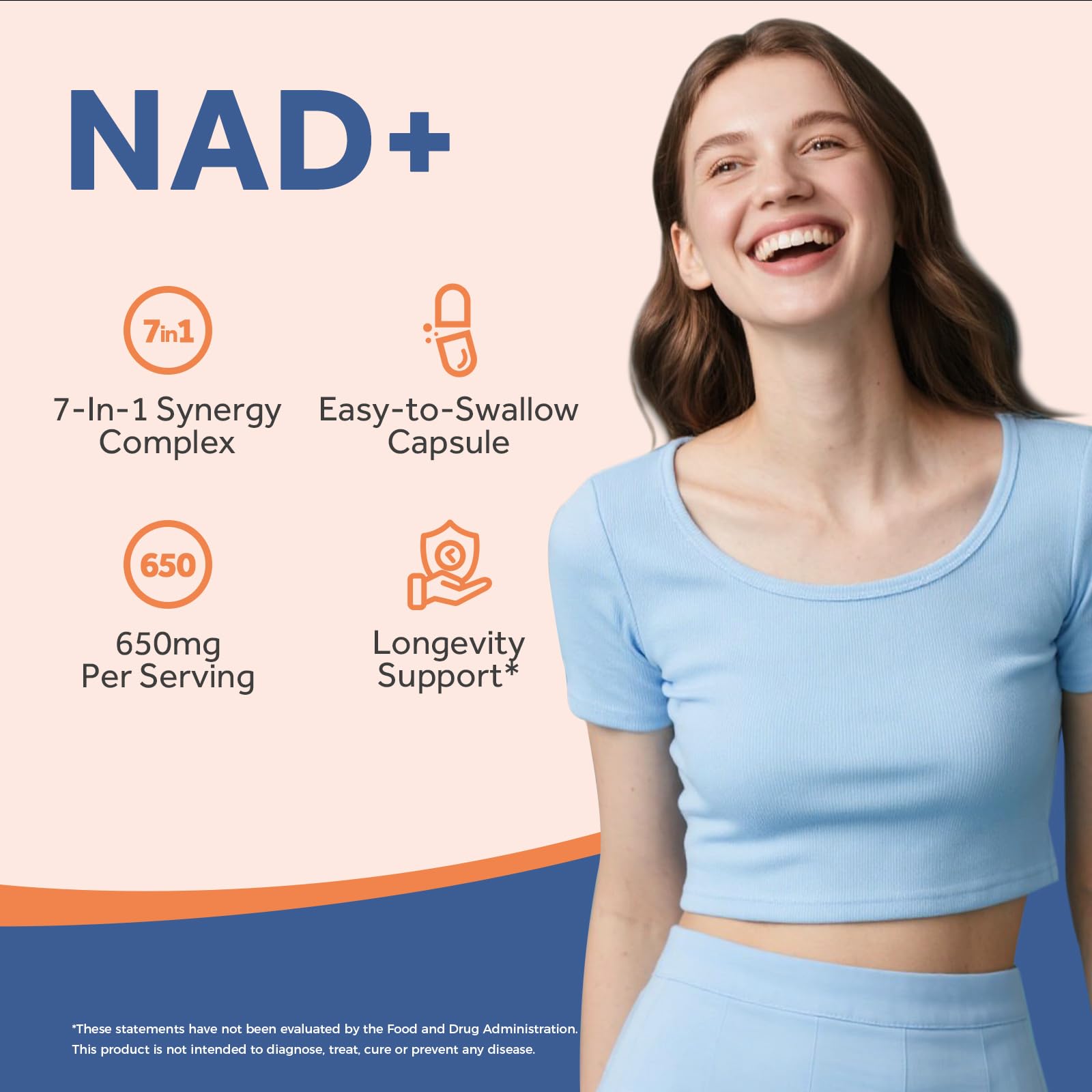 Doctor's Recipes NAD Supplement 200mg packaging
