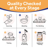 Doctor's Recipes Nattokinase Supplement 4000 FU lifestyle scene