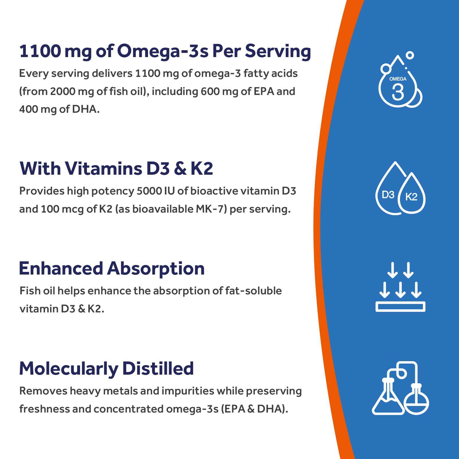 Doctor's Recipes Omega-3 Fish Oil Supplement capsules in hand