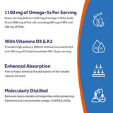 Doctor's Recipes Omega-3 Fish Oil Supplement capsules in hand