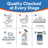 Doctor's Recipes Omega-3 Fish Oil Supplement dosage instructions
