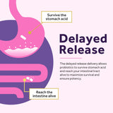 Doctor's Recipes Probiotics for Women 50 Billion CFUs lifestyle shot
