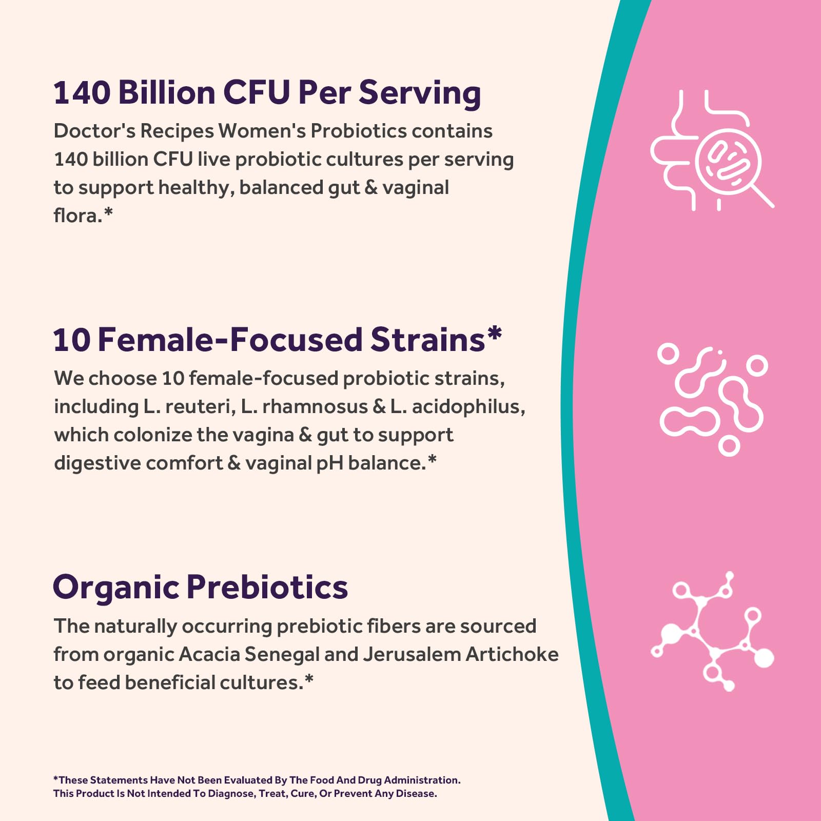 Doctor's Recipes Women's Probiotics capsules close-up