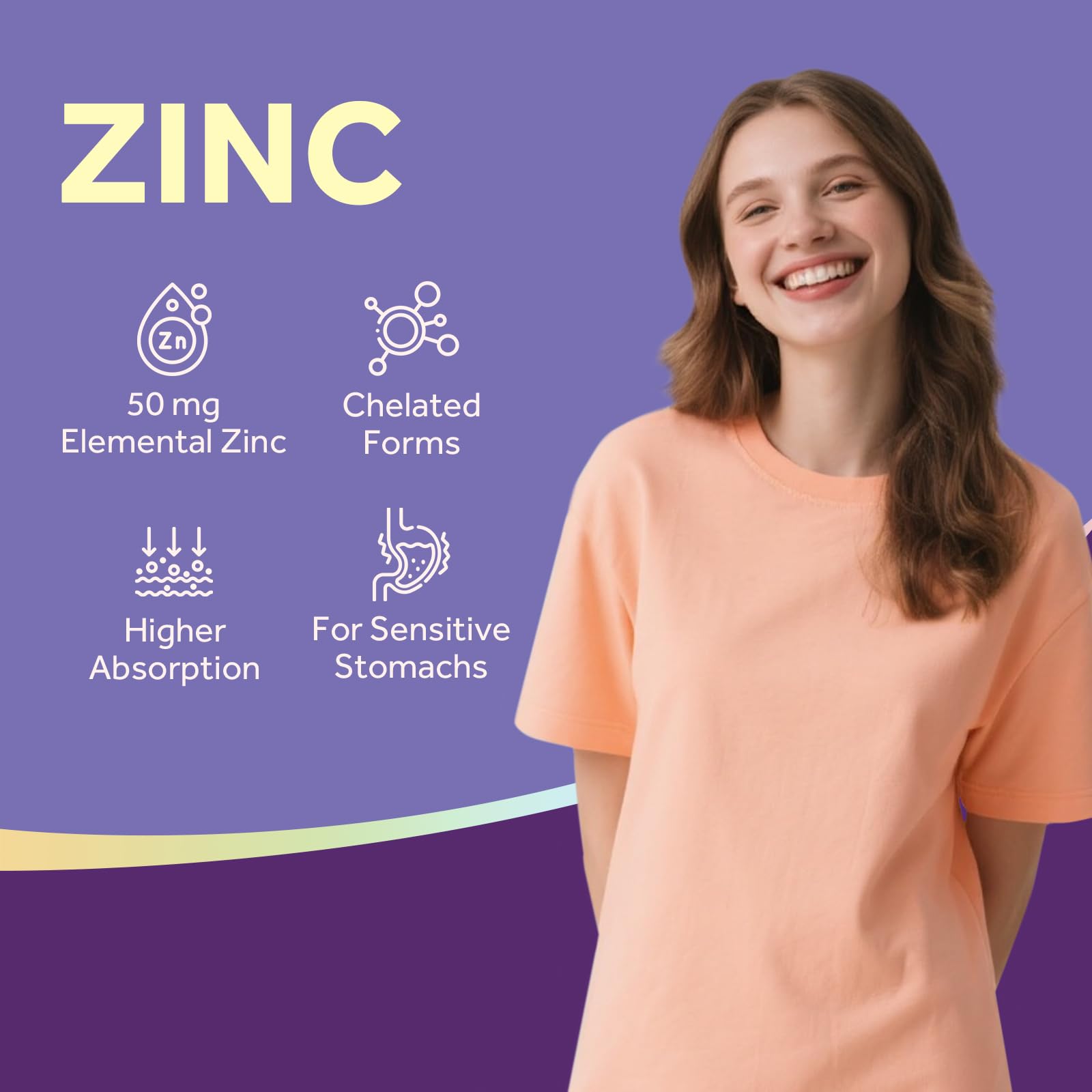 Doctor's Recipes Zinc 50 mg capsule bottle with dosage details