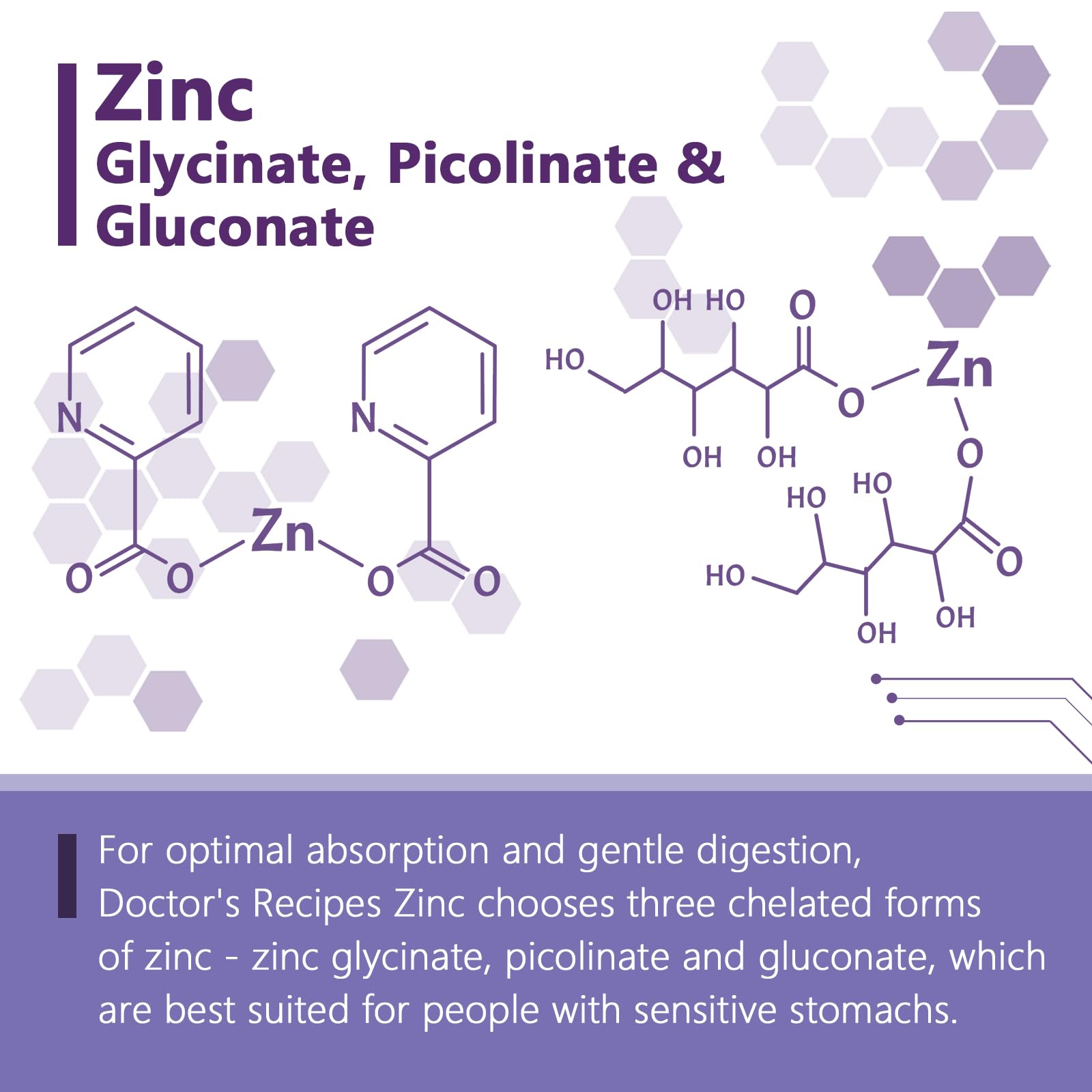 Doctor's Recipes Zinc 50 mg ingredients list