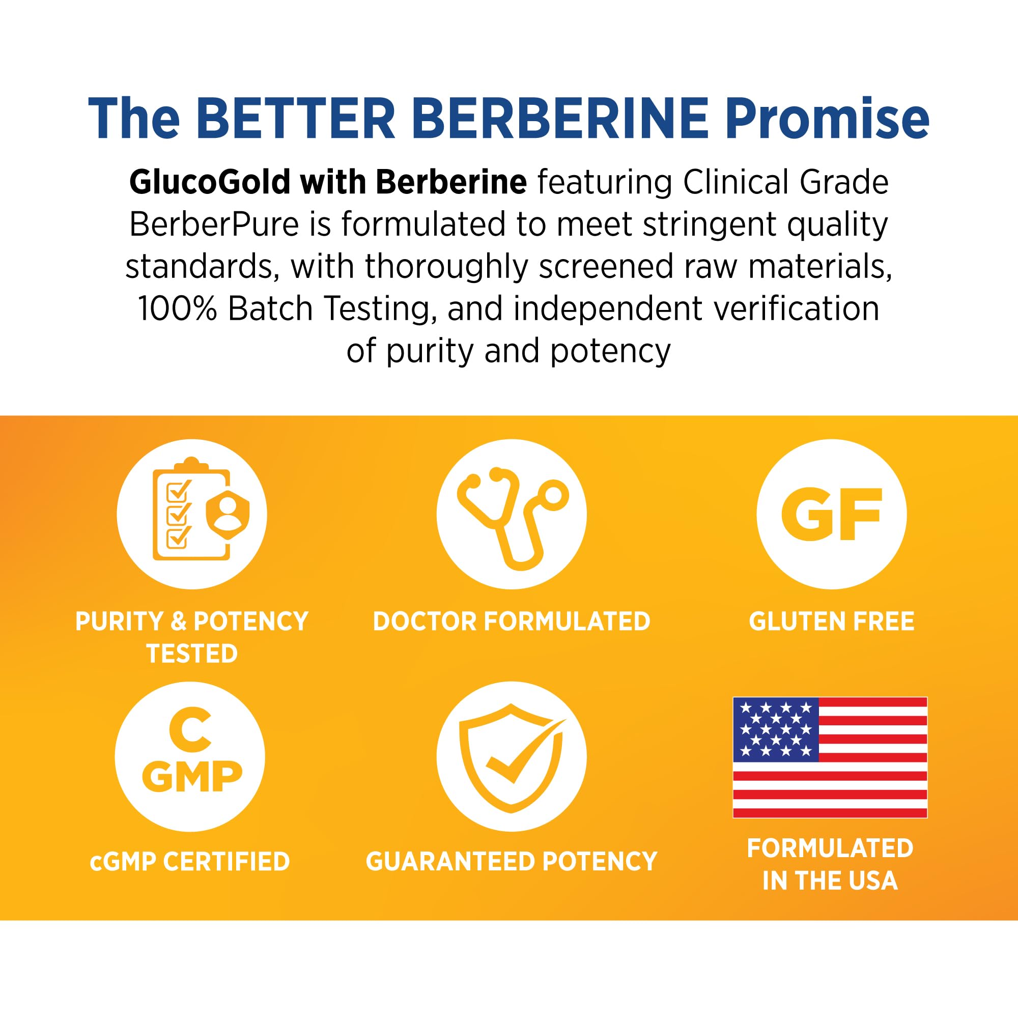 DOCTORS' PREFERRED GlucoGold with Berberine 1500mg back view