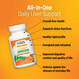 DOCTORS' PREFERRED Milk Thistle Supplement capsules close-up