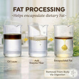 DOKKANABURADAS Weight Loss Supplement tablets close-up