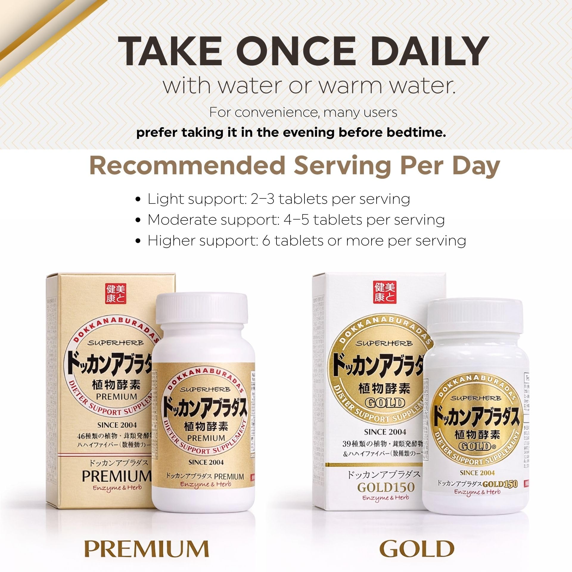 DOKKANABURADAS Weight Loss Supplement with a glass of water