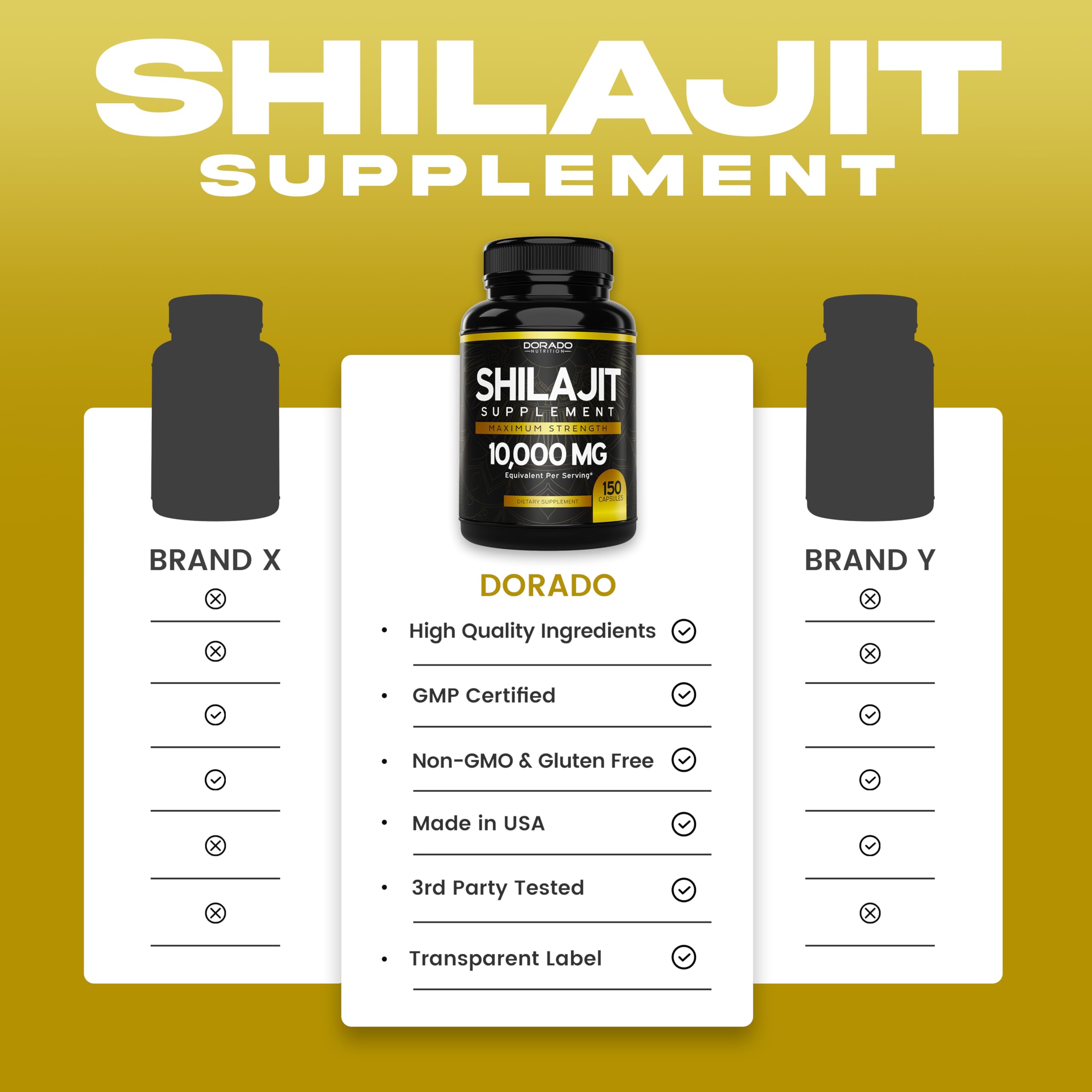 DORADO NUTRITION Shilajit Capsules 1000mg serving size