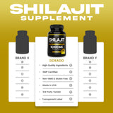 DORADO NUTRITION Shilajit Capsules 1000mg serving size
