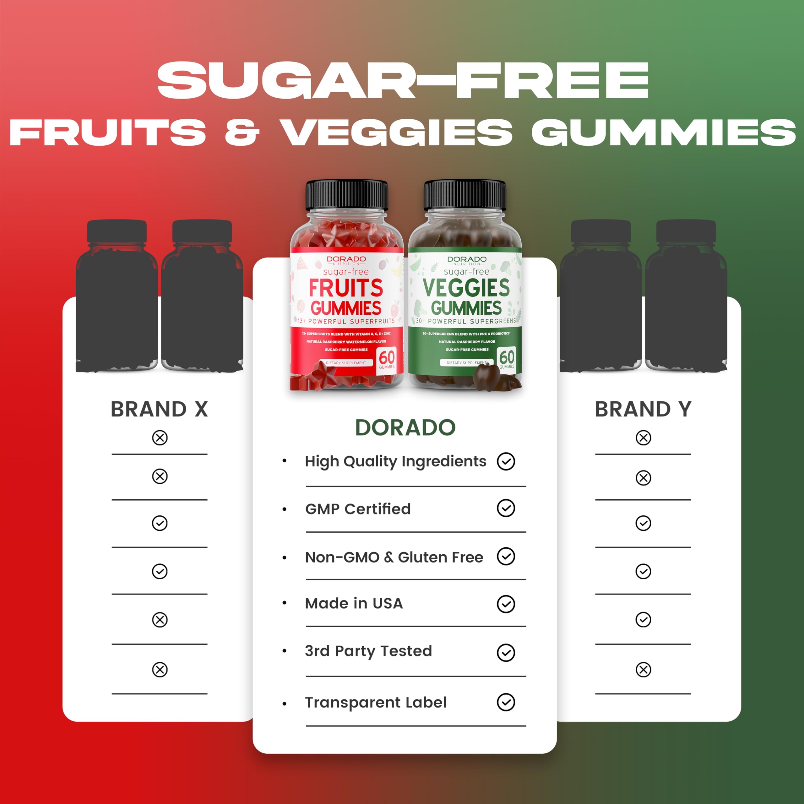 DORADO NUTRITION Sugar-Free Superfruits & Supergreens Gummies on a kitchen counter