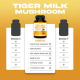 DORADO NUTRITION Tiger Milk Mushroom Supplement 500mg capsules on a wooden surface