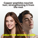 Dordnyq GHK-Cu Copper Peptide Supplement capsules in hand