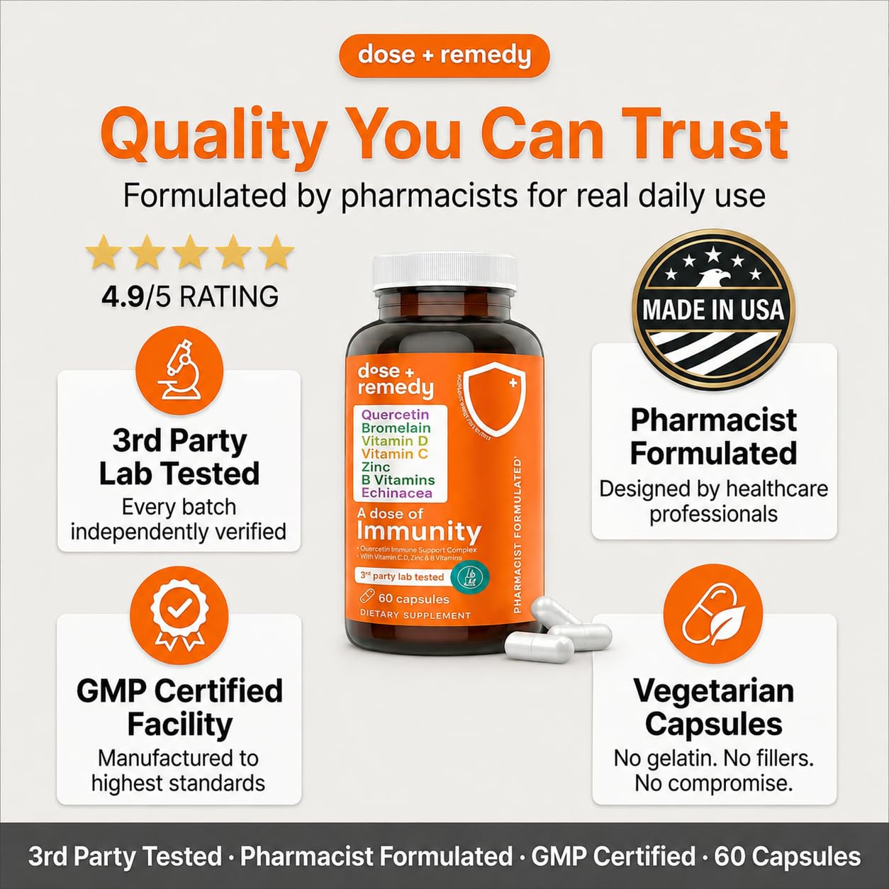 dose + remedy Echinacea Quercetin supplement capsule on a spoon