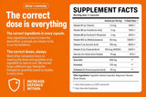 dose + remedy Echinacea Quercetin supplement ingredients list