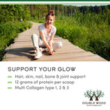 Double Wood Collagen Peptides Powder mixed in a smoothie