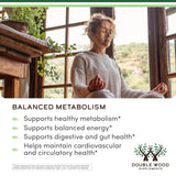 Double Wood Supplements Berberine and Ceylon Cinnamon nutritional information