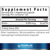 Douglas Laboratories Biotin 8mg capsules bottle side view