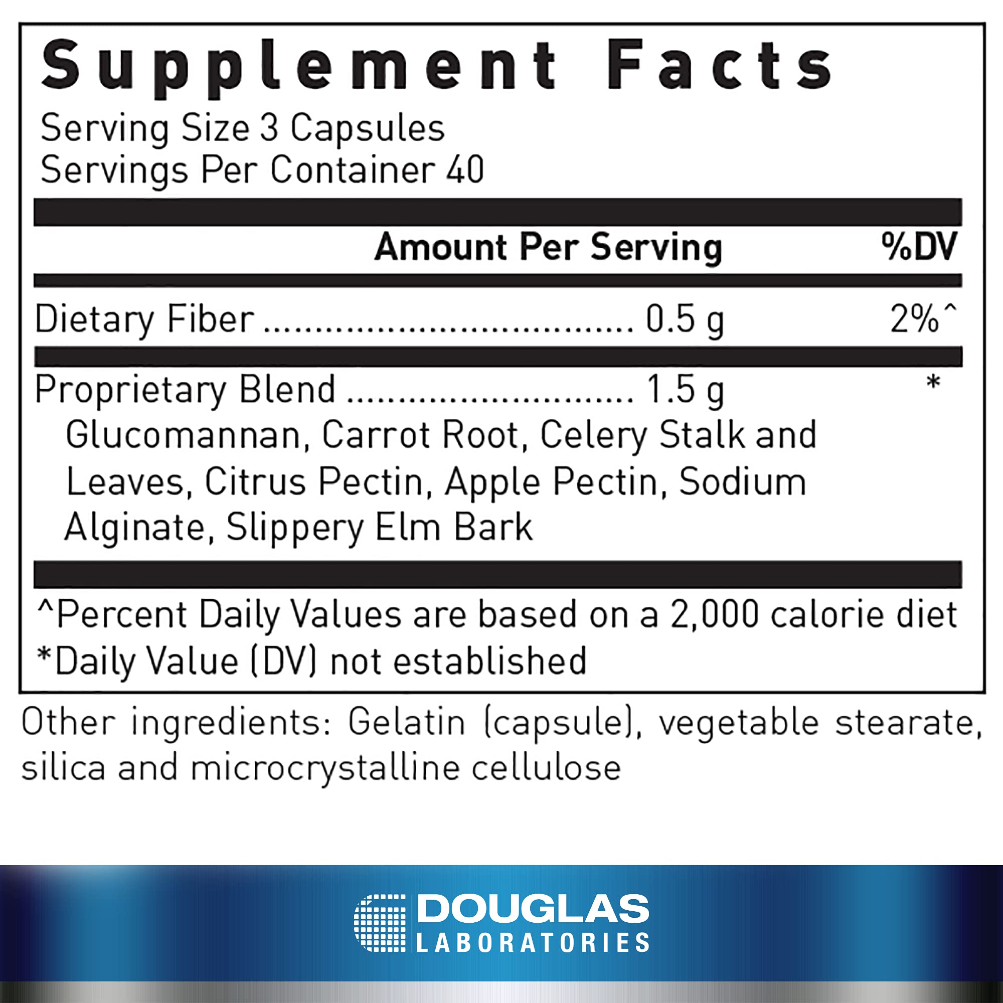 Douglas Laboratories Dietary Fiber Supplement side view with label