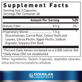 Douglas Laboratories Dietary Fiber Supplement side view with label