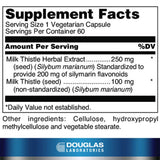 Douglas Laboratories Milk Thistle Herbal Supplement 250mg back view