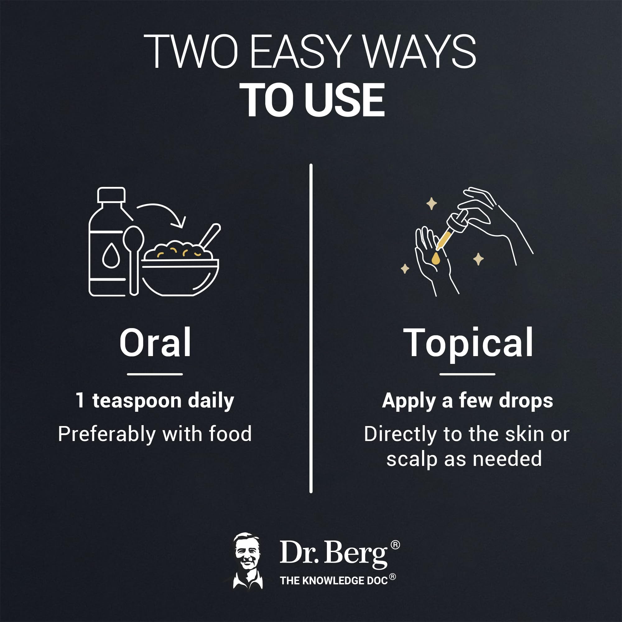 Dr. Berg Nutritionals Black Seed Oil 113g packaging detail