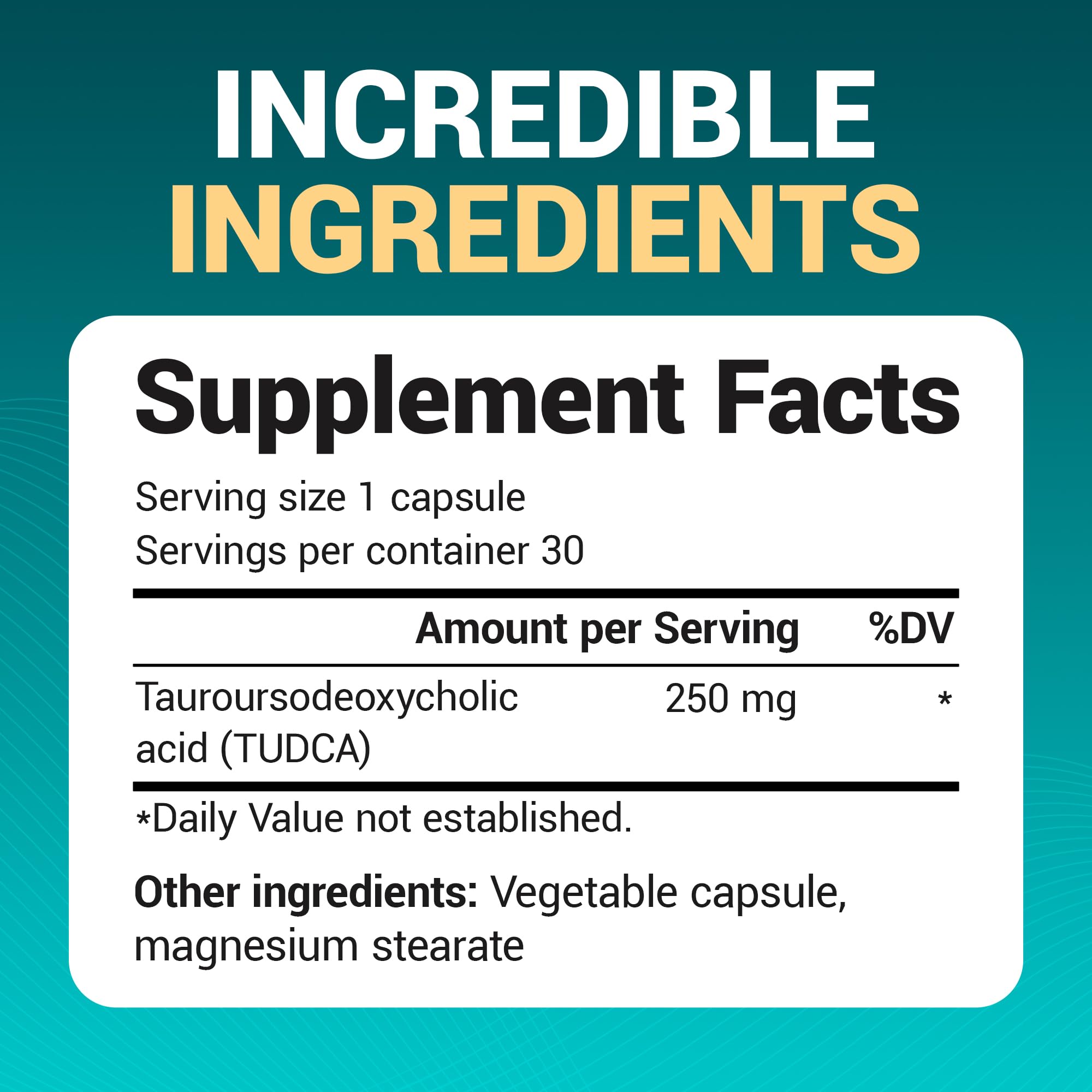 Dr. Berg Nutritionals TUDCA Liver Extract 250mg bottle with a glass of water