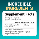 Dr. Berg Nutritionals TUDCA Liver Extract 250mg bottle with a glass of water