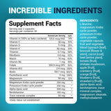Dr. Berg Nutritionals Whole Food Multivitamin with measuring spoon