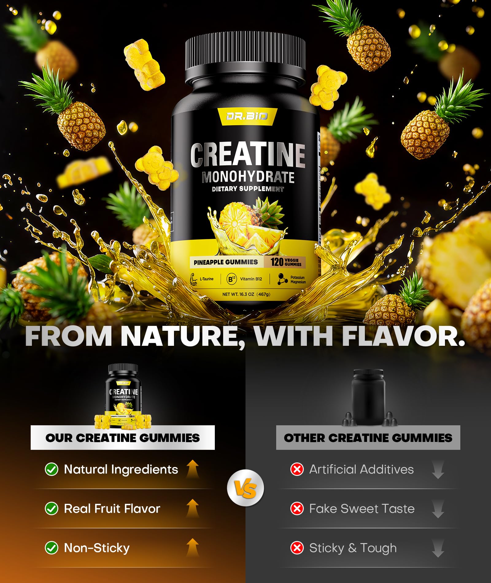 DR.BIO Creatine Monohydrate Gummies side view packaging