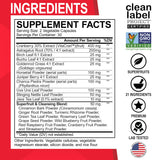 DR. BO Cranberry Kidney Support Supplement bottle top view